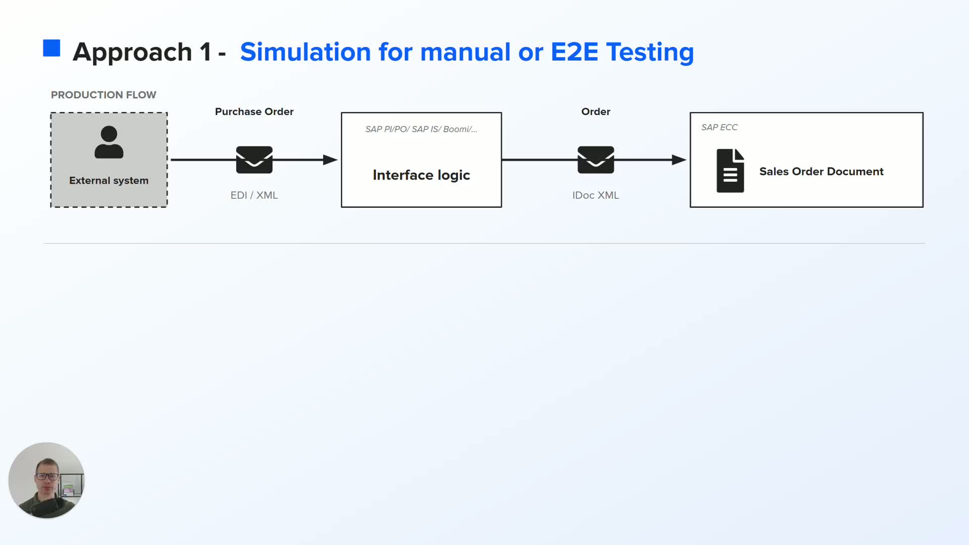 fdbf03aedf394361803b779abc1e3af9?workflows_screenshot=true